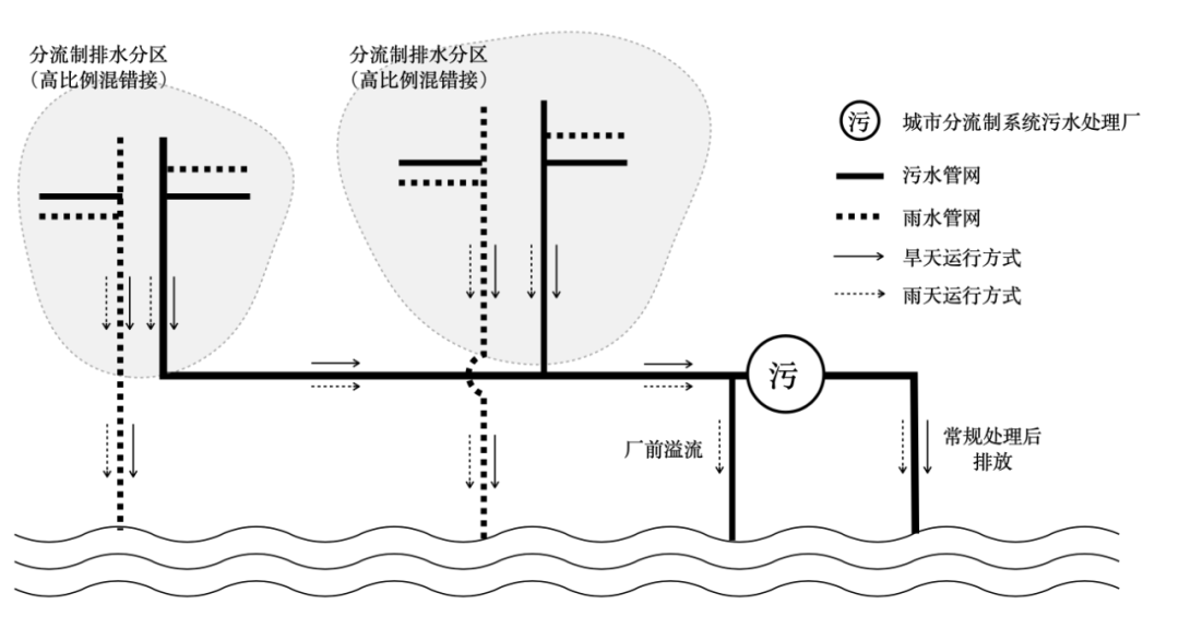 2023-11-02T03:30:56.png 2023-11-02T03:30:56.png