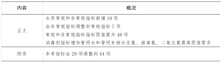 2023-11-02T07:01:41.png 2023-11-02T07:01:41.png