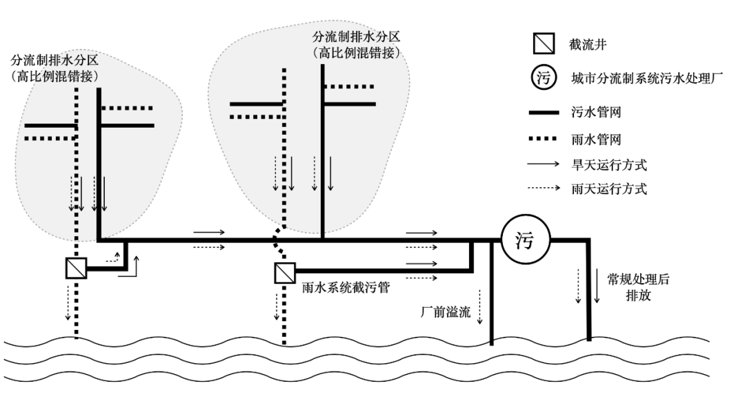 2023-11-02T03:31:32.png 2023-11-02T03:31:32.png