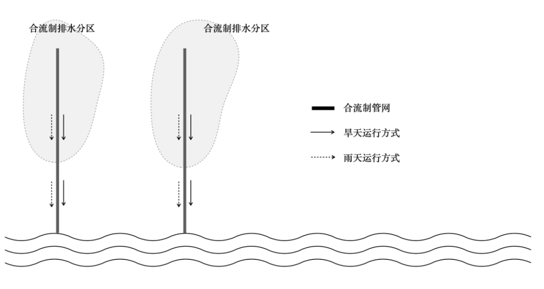 2023-11-02T03:30:44.png 2023-11-02T03:30:44.png