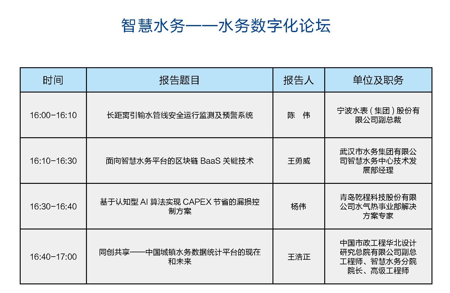 3智慧水务_页面_1-2.jpg