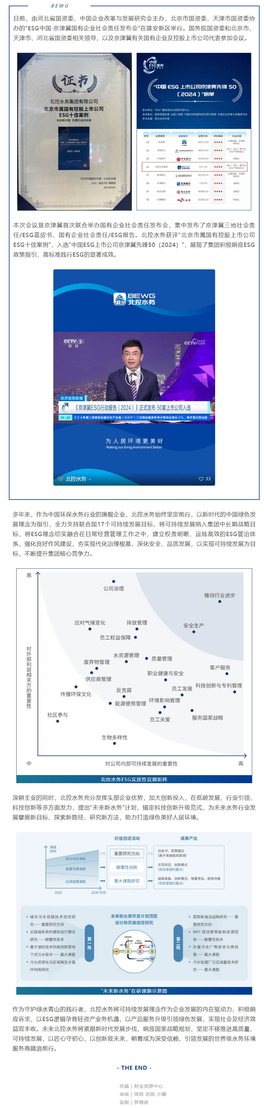 北控水务获评“北京市属国有控股上市公司ESG十佳案例”.png