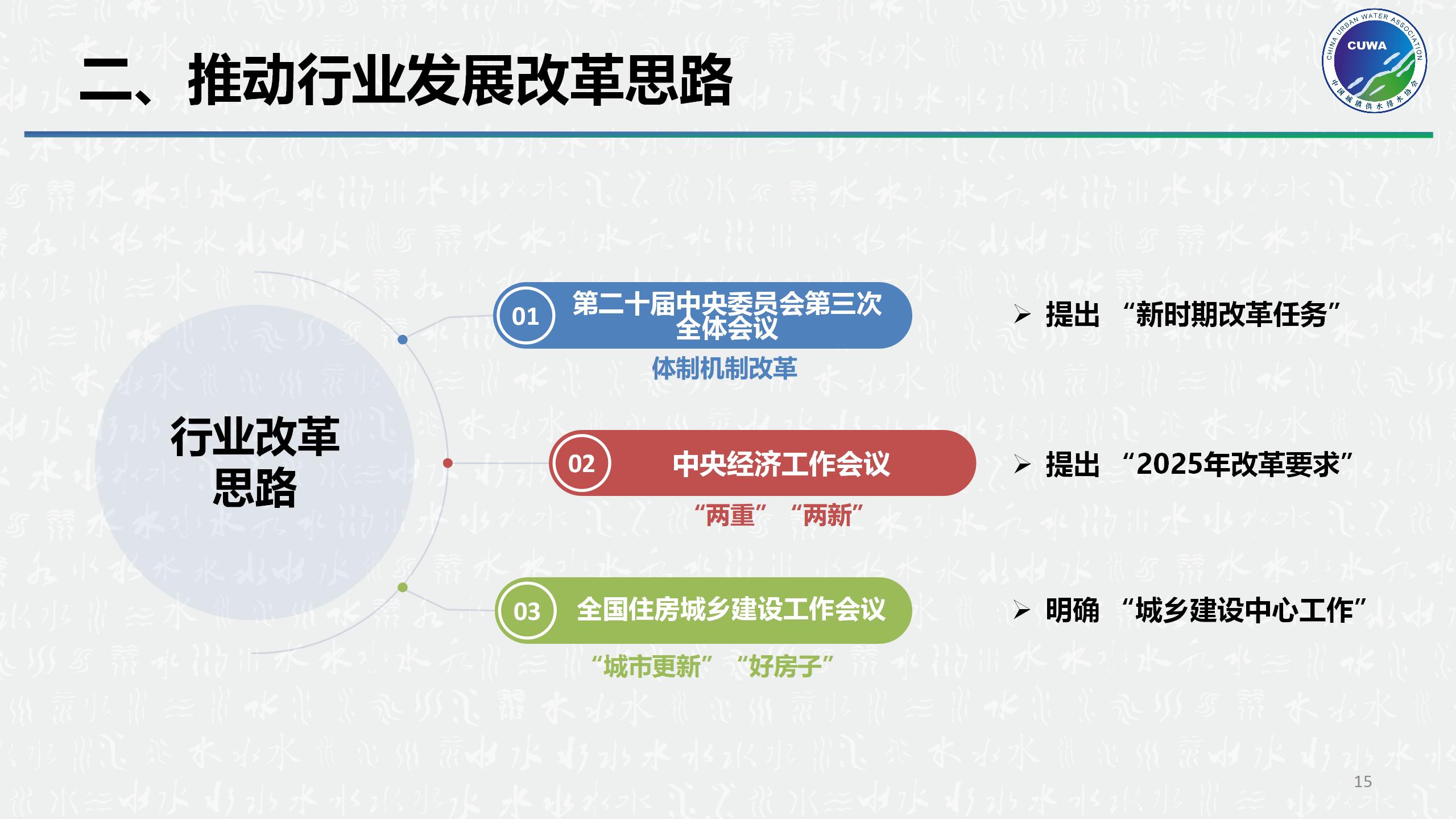 顺应改革_15.jpg